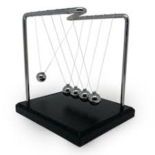 Image result for newton's cradle