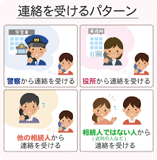 Image result for 自宅突然死 単身世帯