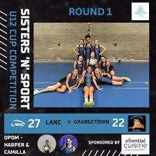 Image result for Grangetown Netball Club