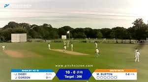 Image result for South Wilts Cricket Club