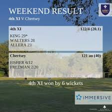 Image result for Valley End Cricket Club