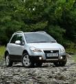 Fiat - The Fastest Growing Auto Brand In The UK