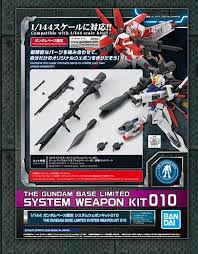 Image result for The Weapons Base