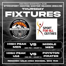 Image result for High Peak Basketball Club