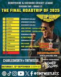 Image result for Tintwistle Cricket Club