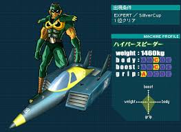 「ビーストマン  F-ZERO X」の画像検索結果