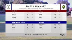 Image result for Walsden Cricket Club