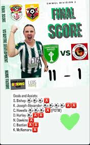 Image result for Llangynwyd Rangers A F C