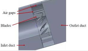 Image result for air outlet or inlet