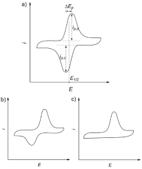 Image result for 2極化思考ËIvľ@=AC