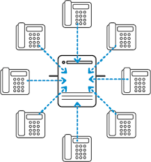 Resultado de imagem para servidor