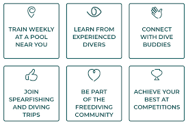 Image result for Bath Freediving Club