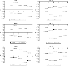 Attēlu rezultāti vaicājumam “Chara rudis”