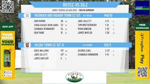 Image result for Rushden Wanderers Cricket Club