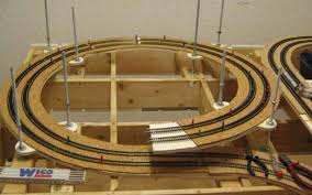 Bildergebnis für Gleiswendel