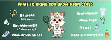 Image result for Richmond Junior Badminton Club