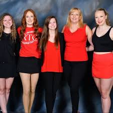 Image result for Revolutions Twirlers