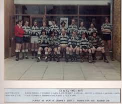 Image result for Hendon Rugby Football Club