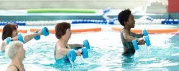 Image result for Aqua Aerobics classes (Aqua4Life)