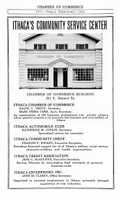 Image result for Southill Short Mat Bowls Club