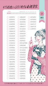 Image result for 17歳の現役看護学生