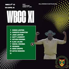 Image result for Worplesdon & Burpham Cricket Club