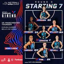 Image result for Sanders Netball Club