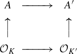 Image result for    f B E K K