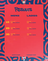 Image result for Burton Hockey Club