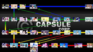 「トランクス(エイジ788) ドラゴンボール」の画像検索結果