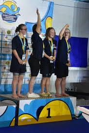 Image result for Taunton Deane Swimming Club