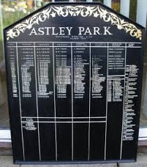 Image result for Astley Park Bowls Club