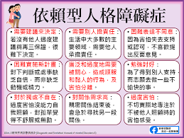 Image result for 人格障碍領域