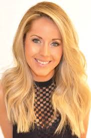 Image result for nikki lee