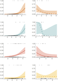 Attēlu rezultāti vaicājumam “Ochropsora ariae spores”