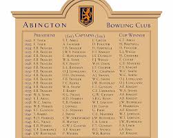 Image result for Dunning Bowling Club