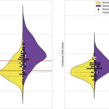 Attēlu rezultāti vaicājumam “Reticularia jurana”