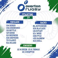 Image result for Overton RFC Club