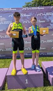 Image result for Tyne Triathlon Club