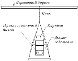Картинки по запросу ...ЃРёРЅС‚РµР·Р°С‚РѕСЂ