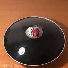 Image result for mirascope