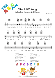 Image result for  f g   C g  p  