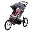 Jogging Strollers, Jogging Stroller Manufacturer, Jogging Stroller ...