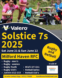 Image result for Milford Haven R F C