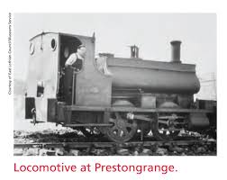 Image result for Prestongrange Bowling Club