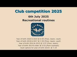 Image result for Tetbury Gymnastics Club