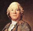 Christoph Willibald Gluck biography - 8notes.