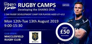 Image result for Stevenage Sharks Rhc