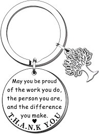 Image result for smargo