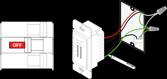 Image result for koppla in dimmer
